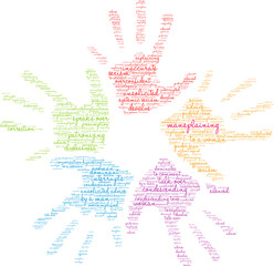 Mansplaining Word Cloud on a white background. 