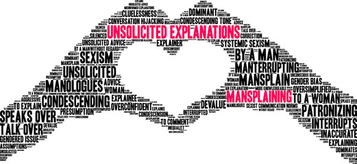 Unsolicited Explanations word cloud on a white background. 