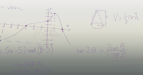 Image of mathematical equations on white background