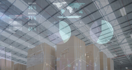 Image of financial data and graphs over packages in warehouse