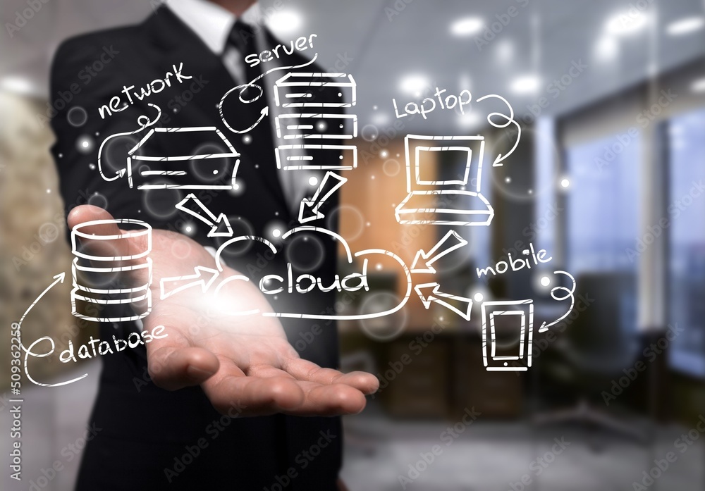 Poster hand with virtual artificial intelligence with cloud computing technology