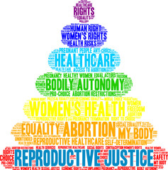 Reproductive Justice Word Cloud on a white background. 