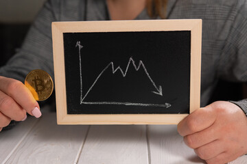 A woman holds a golden bitcoin coin and a blackboard with a graph of the fall in the price of cryptocurrency. Finance and investment concept.