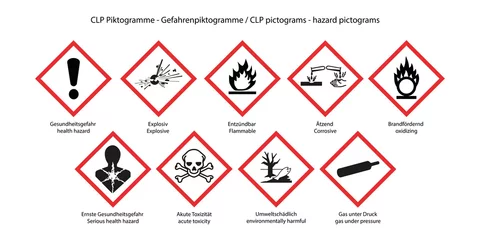 CLP-Gefahrenpiktogramme für die Verpackung Kennzeichnung. Vektor © Stefanie