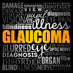 Glaucoma is a group of eye diseases that result in damage to the optic nerve (or retina) and cause vision loss, word cloud medical concept background