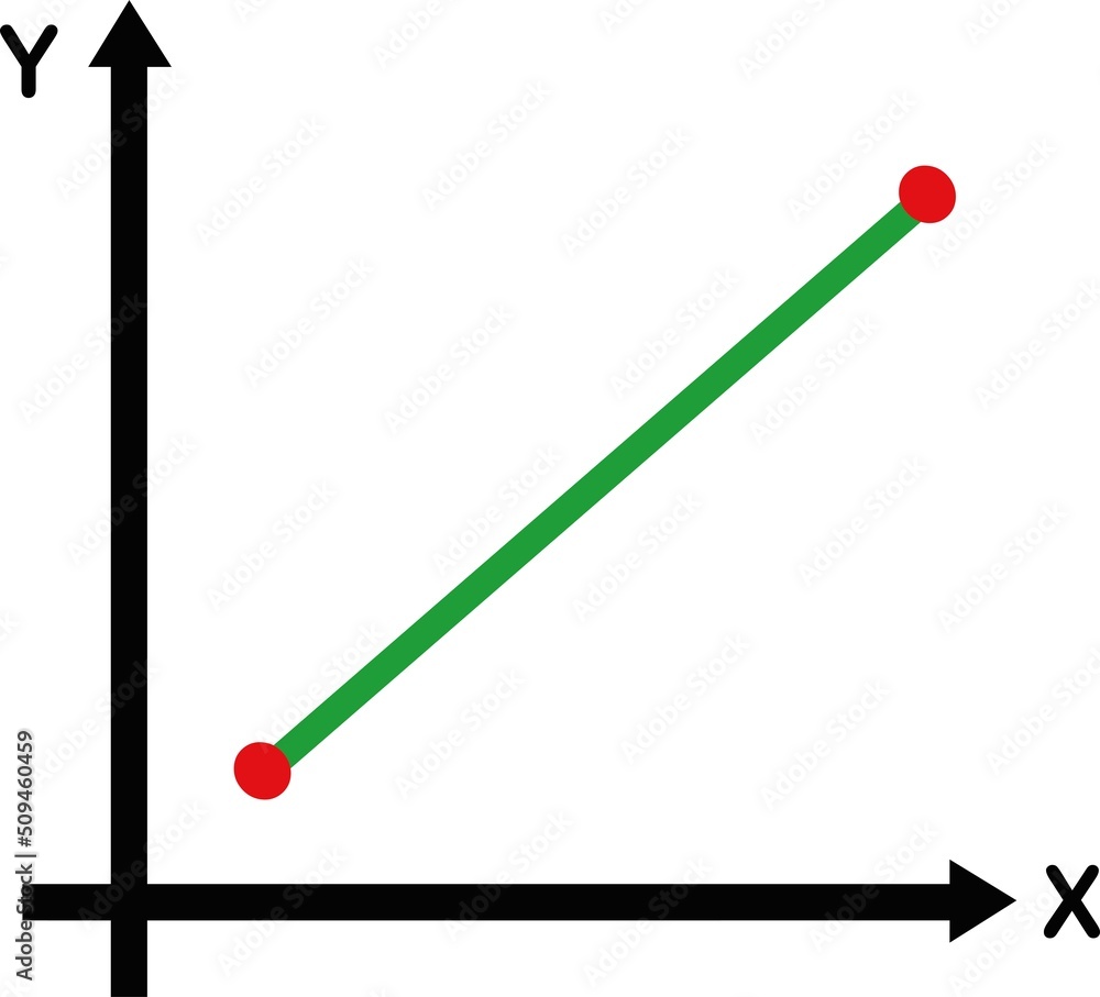 Poster vector illustration of a line on a 2d cartesian axis in the x and y axes
