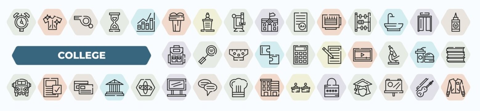 set of 40 thin line college icons. outline icons such as alarm clock with bells, open book on lectern, central heat, school book bag, application form, school bus front view, two cards, big computer