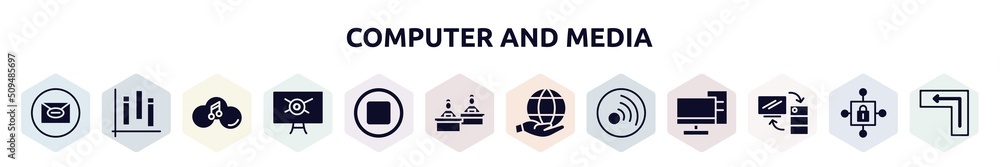 Poster computer and media filled icons set. glyph icons such as mail, chart of columns, music on cloud, com