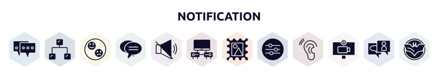 notification filled icons set. glyph icons such as online chat, ethernet, reaction, bubble chat, muted, cupboard, post stamp, sound ting, video chat icon.