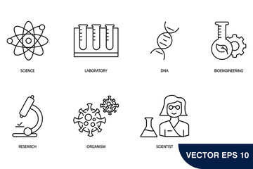 Biotechnology icons set . Biotechnology pack symbol vector elements for infographic web