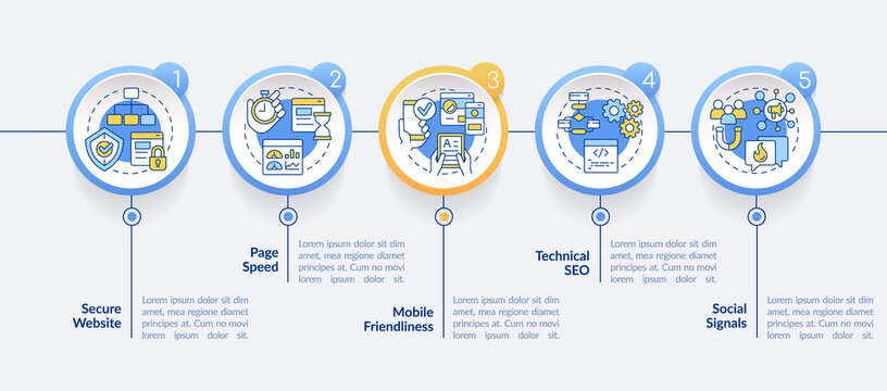 Search engine optimization ranking factors circle infographic template. Data visualization with 5 steps. Editable timeline info chart. Workflow layout with line icons. Lato-Bold, Regular fonts used