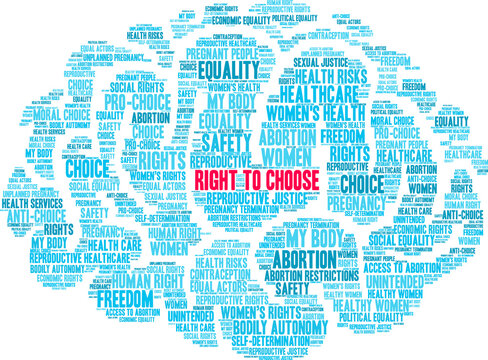 Right To Choose Word Cloud on a white background. 