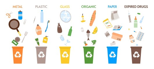 Waste management concept. Rubbish cans with sorted waste. Garbage falling into trash can. Waste bin for expired medicines. Garbage bin for drugs. Flat isolated illustration on white background.