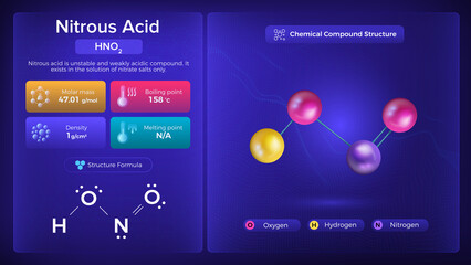 Nitrous Acid Properties and Chemical Compound Structure - Vector Design