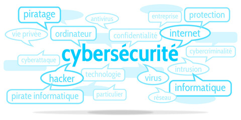 Nuage de Mots Cybers&eacute;curit&eacute; v10