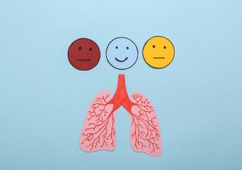 Lung health assessment, rating. Paper cut anatomical lungs with icons of faces: happy, neutral and...