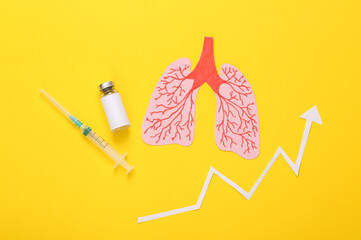 Paper cut anatomical human lungs with a growth arrow and vaccine on yellow background. Statistics of lung diseases. Top view