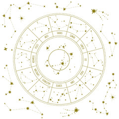 Vector zodiac signs. Star constellations © volobyeva