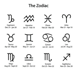 illustration of astronomy, signs of the zodiac by month, astrological signs,  the 12 horoscope signs belongs to one of the four elements