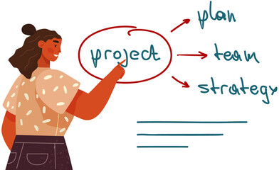 Manager reports on project, team work, business strategy writes on board. Vision statement, scope document, main plan, project management, software business analysis, idea and development process