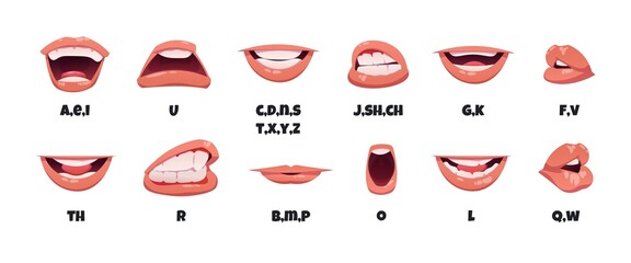 Lip sync animation. Cartoon character talking mouth, English sounds pronunciation and lips articulation, comic sprite kit. Vector lips in motion isolated collection