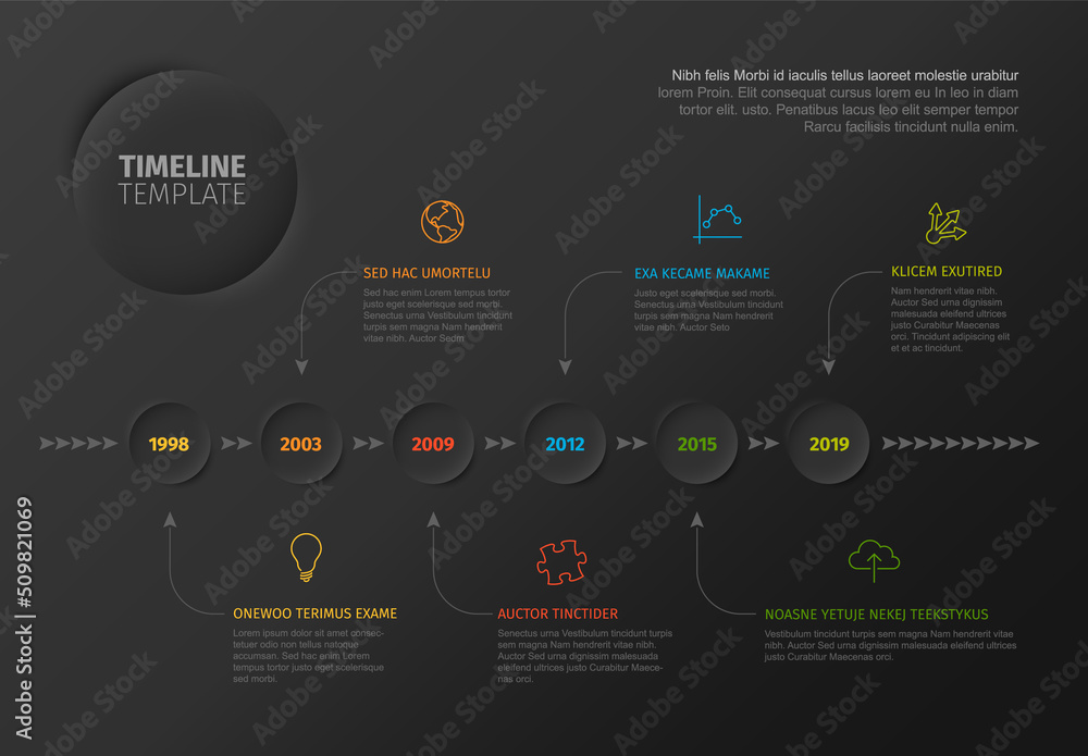 Poster timeline template with circles and arrows