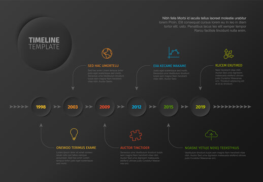 Timeline template with circles and arrows