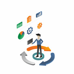 Business Continuity and Disaster Recovery