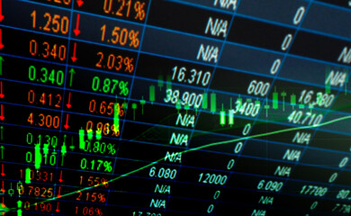 finance stock board with graph market volatility