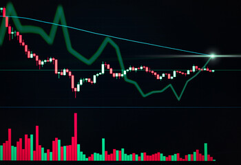 Trading stock currency and crypto financial investment with technical of candlestick signal graph and trend line, volumn flowing on trading screen