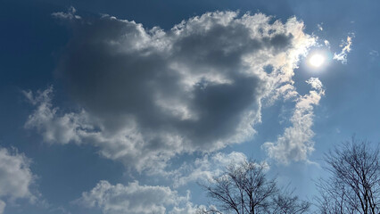 blue sky with clouds