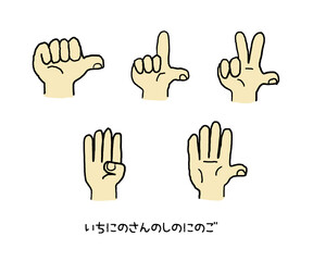 いちにのさんのしのにのご