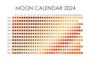 2024 Moon calendar. Astrological calendar design. planner. Place for stickers. Month cycle planner mockup. Isolated black and white background