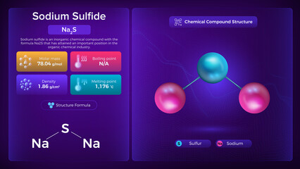 Sodium Sulfide Properties and Chemical Compound Structure - Vector Design