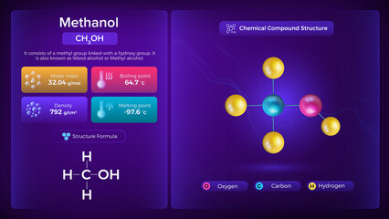 Methanol Properties and Chemical Compound Structure - Vector illustration - obrazy, fototapety, plakaty