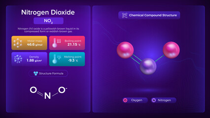 Nitrogen Dioxide Properties and Chemical Compound Structure - Vector Design