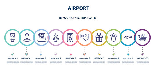 airport concept infographic design template. included skin sunscreen, place point, geography text book, airplanes and arrows, full body, airplane tickets, birthday gift, pilot of airplane, null