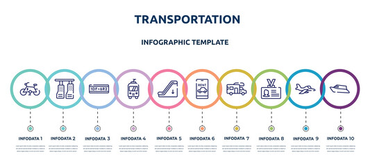 transportation concept infographic design template. included electric bike, car pedals, license plate, trolley bus, or down, rent a car, rv, identity card, speed boat icons and 10 option or steps.