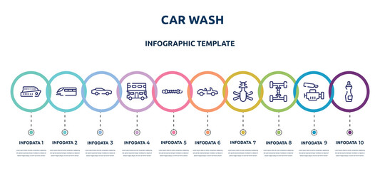 car wash concept infographic design template. included ferry boat, monorail, sportive car, double decker, damper, convertible, helicopter bottom view, 4wd, insect repellent icons and 10 option or