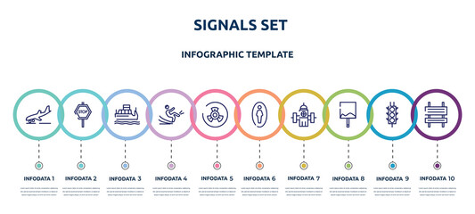 signals set concept infographic design template. included landing, stop hexagonal, water taxi, slippery, biohazard risk triangular, men toilet, water bomb city supplier, uneven, rectangle and arrow