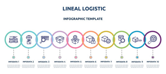 lineal logistic concept infographic design template. included trolleybuses, parachute box, barcode scan, open pack, package checking, locked pack, delivered box verification, checking, delivery