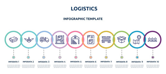 logistics concept infographic design template. included cardboard box without a lid, air transport, loaded truck, asrs, stack in deposite, dispatch note, cargo train, delivery package opened, this