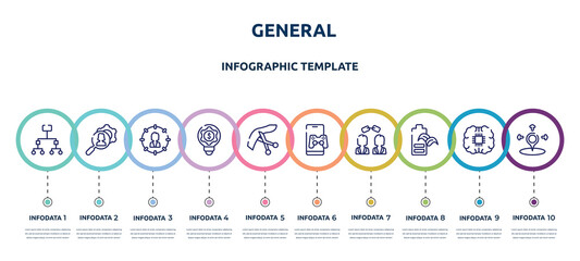 general concept infographic design template. included information architecture, hr services, direct marketing, fintech innovation, inauguration, in-game advertising, affiliate link, eco battery,