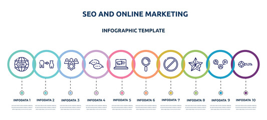 seo and online marketing concept infographic design template. included cdn, weight loss, team management, speech bubbles, laptop computer, magnifier tool, banned, favorites, keywords icons and 10