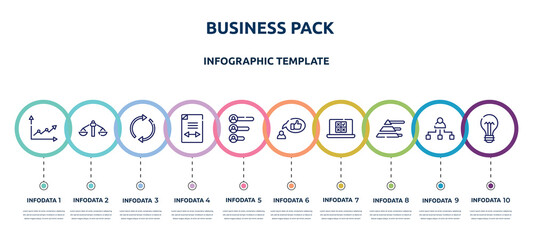 business pack concept infographic design template. included line graph, feasibility, arrow circle, gap, voting results, recommendation, online voting, pyramid stats, lightbulb with bolt icons and 10