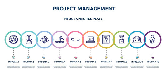project management concept infographic design template. included function, ringing, creative plan, water ski, old key in diagonal, clean code, encrpyted file, atm hine, administrator icons and 10