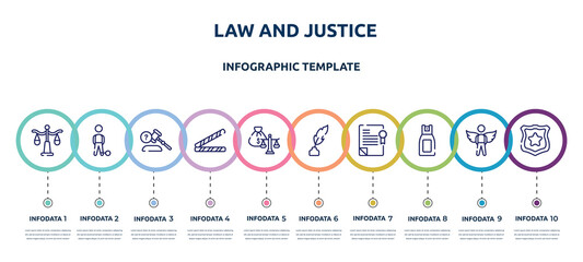law and justice concept infographic design template. included justice scale, convict, ask a lawyer, police line, inheritance law, feather pen, policy, pepper spray, police badge icons and 10 option