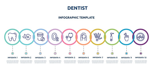 dentist concept infographic design template. included tooth, 24 hours medical assistance, dentist drugs container, oxygen, stethoscope, long wavy hair, human hand bones, dentists drill tool,