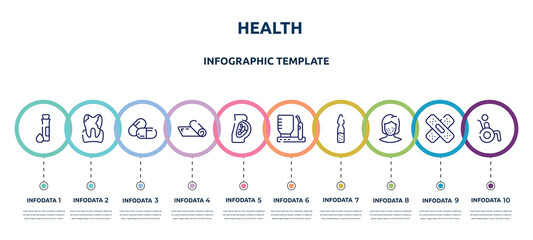 health concept infographic design template. included test tube and drop, plaque, large pill, yoga mat, fetus, dental irrigator, ampoul, pimples, wheelchair accesibility icons and 10 option or steps.