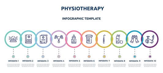 physiotherapy concept infographic design template. included ambulance lights, vademecum, medical records, reproductive system, fluid, antidepressants, dental probe, null, stationary bike icons and